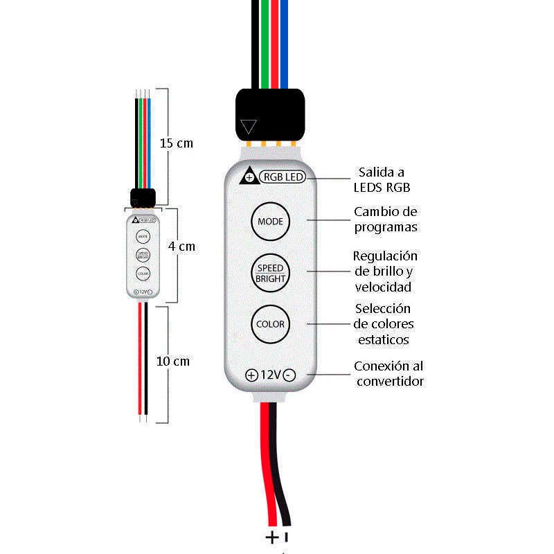 Controlador Mini tira led RGB