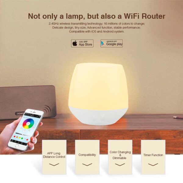 WiFi iBox Smart Light - RGB+CCT