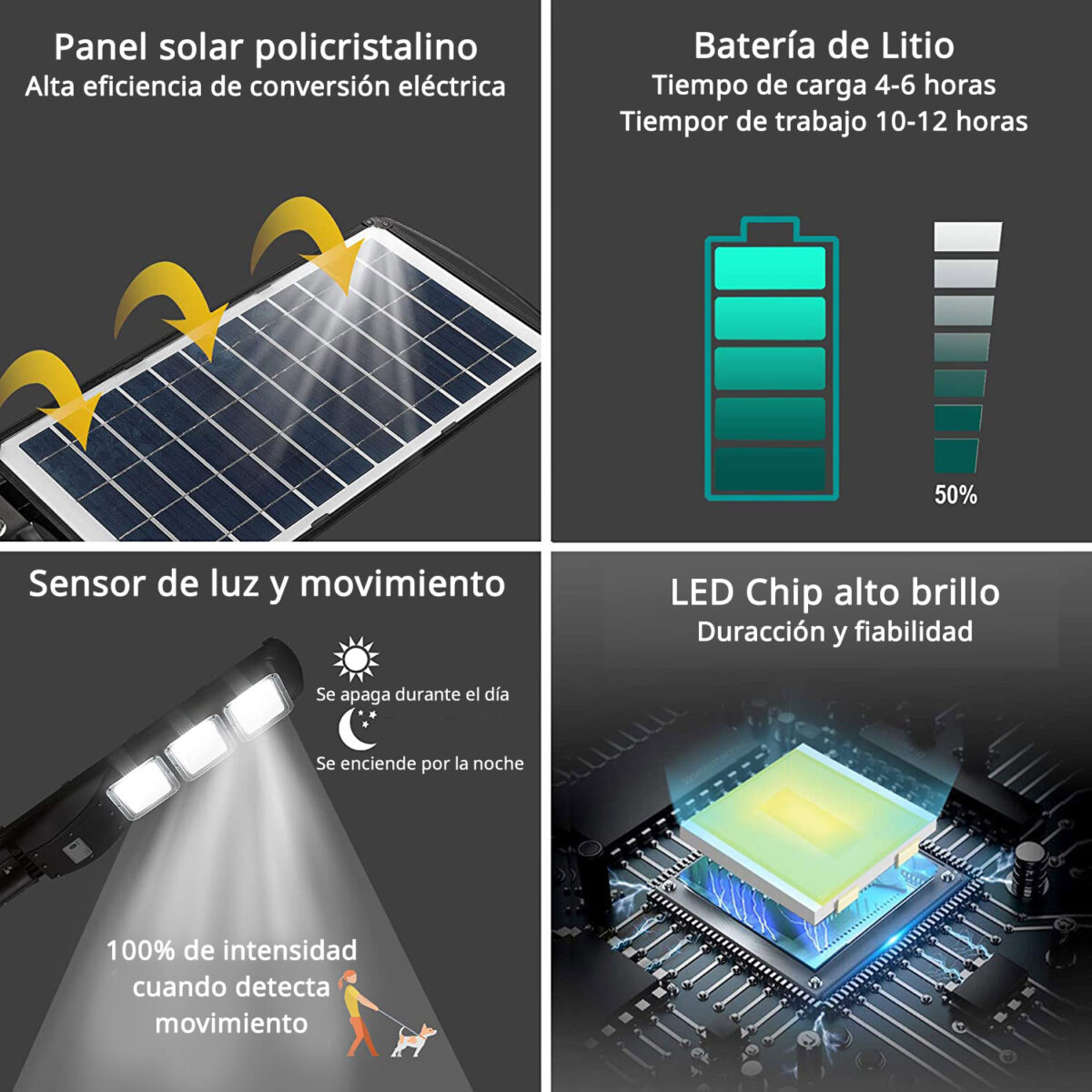 Farola LED Solar URBAN 90W + Sensor