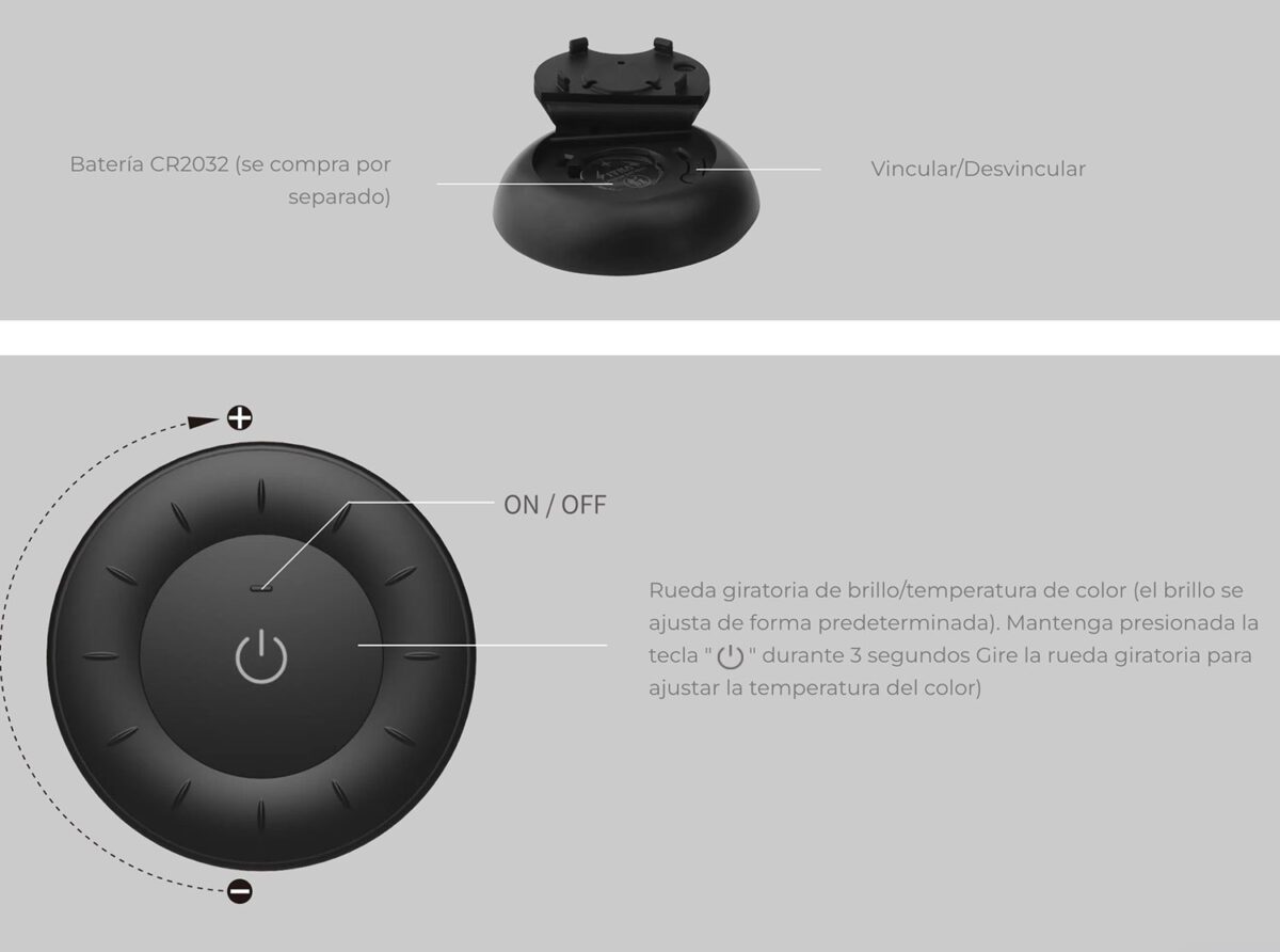 Mando Mini RF mono Magnetic rueda