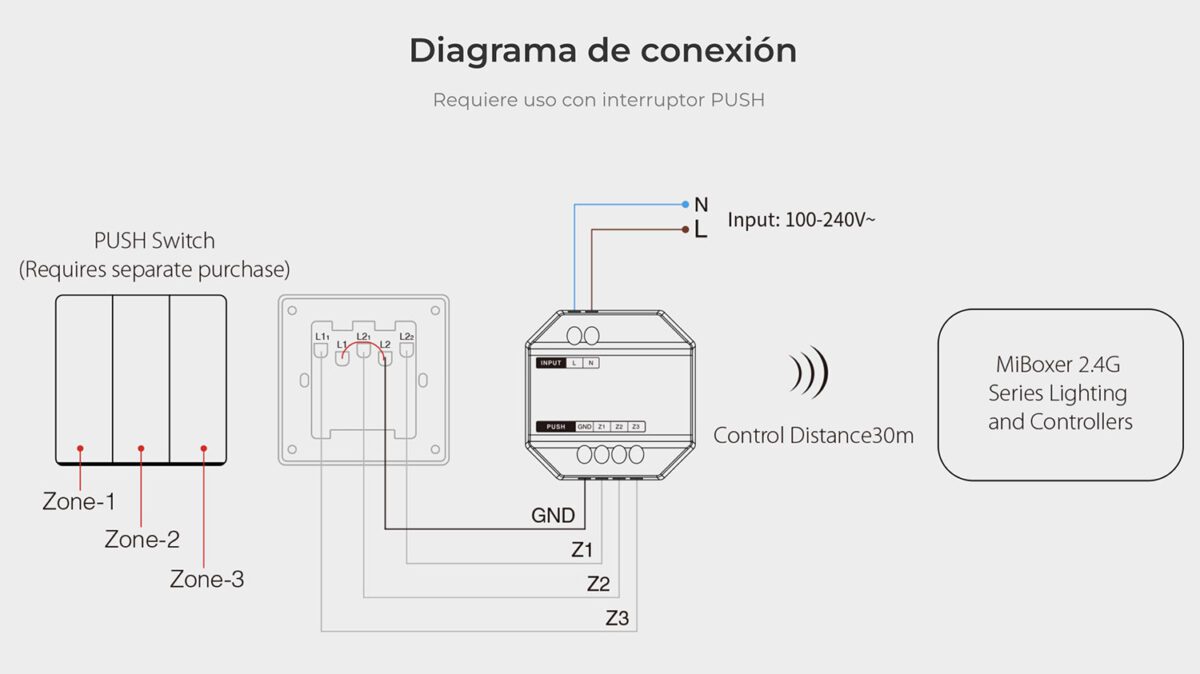 Pulsador inalámbrico RF