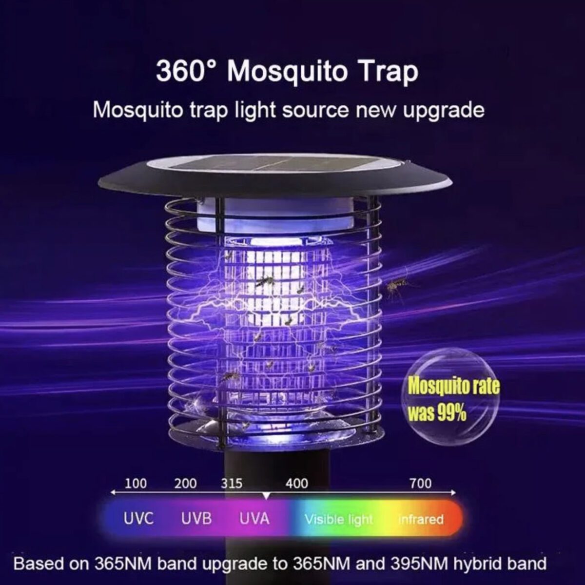 Farola solar NING H600 Antimosquitos